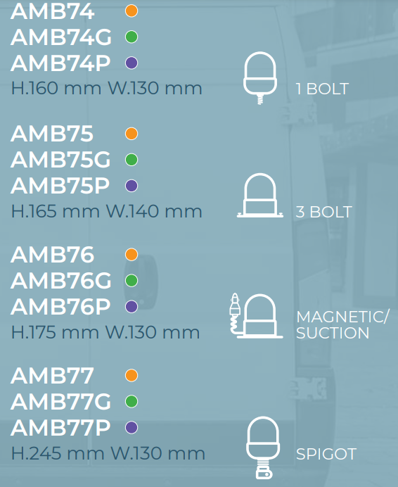 LED Beacon Multi-Fitment Options