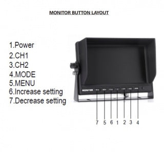 Durite 7″ 12V-24V 2-Ch Split Screen Monitor With Bracket - 0-775-26 12V/24V DC